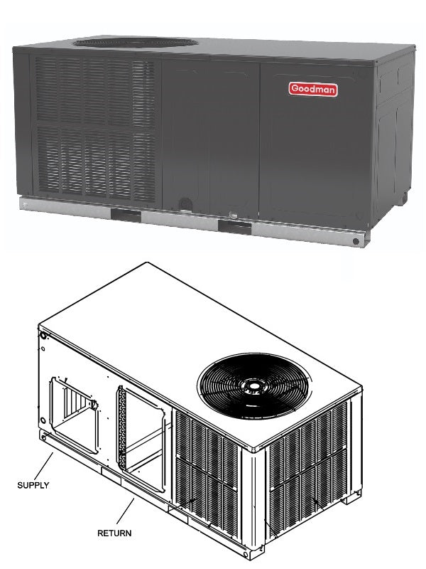 Goodman 5 Ton Packaged AC Unit 13.4 Seer2 10 Year Warranty GPCH3