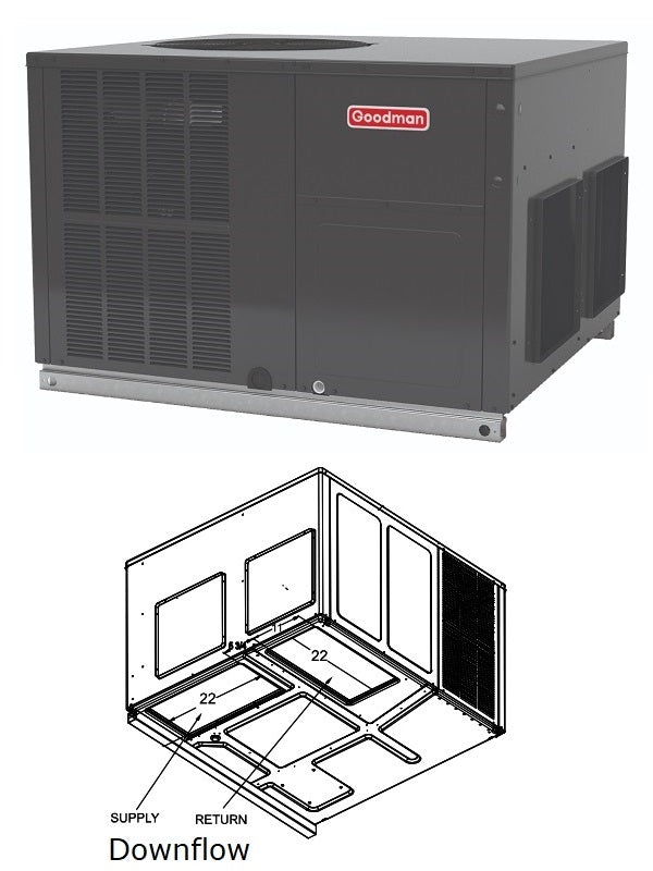Goodman 4 Ton Heat Pump Package Unit 15.2 Seer2 10 Year Warranty