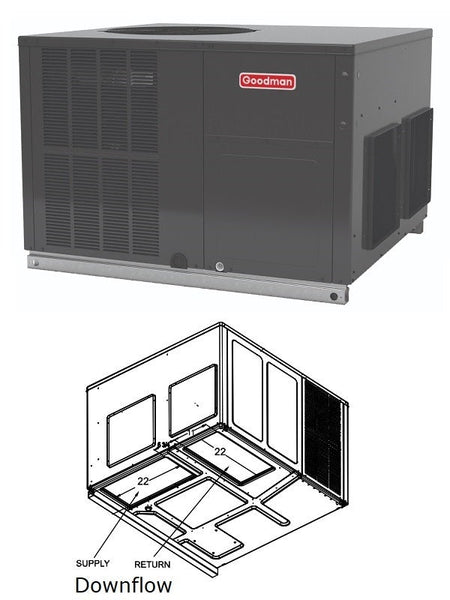 Goodman Model Goodman 5 Ton Heat Pump Package Unit | 15.2 Seer2 | 10 Year Warranty ...