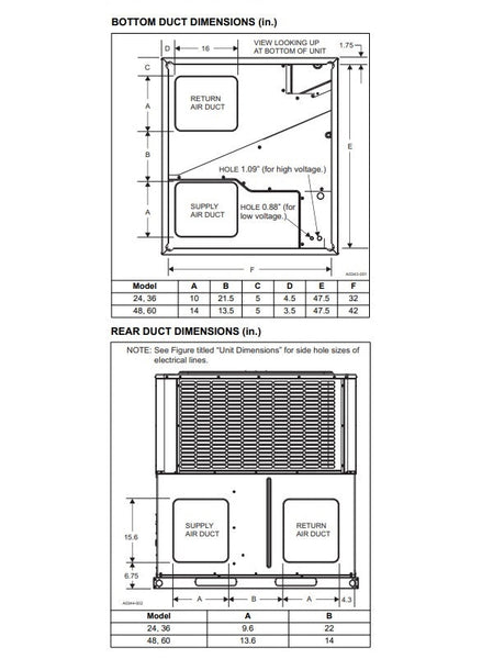 York Ton Heat Pump Package Unit Seer2 14 Seer