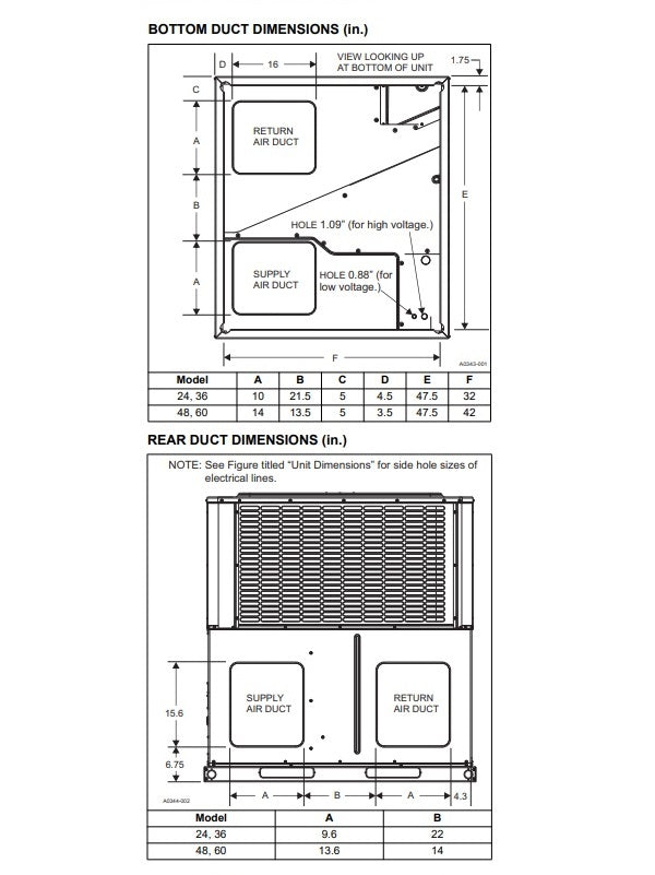 York Ton Heat Pump Package Unit Seer2 14 Seer